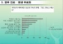 레포트_PPT 17페이지