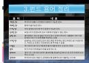 금융상품분석 5페이지