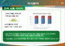 GS칼텍스 12페이지