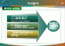 GS칼텍스 13페이지