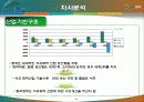 GS칼텍스 14페이지