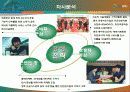 GS칼텍스 18페이지