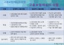 고용보험_-정책론 5페이지