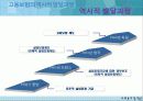 고용보험_-정책론 6페이지