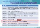 고용보험_-정책론 7페이지