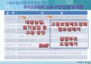 고용보험_-정책론 8페이지