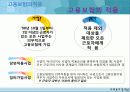 고용보험_-정책론 9페이지