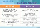 고용보험_-정책론 10페이지
