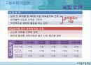 고용보험_-정책론 12페이지