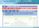 고용보험_-정책론 14페이지