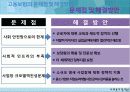 고용보험_-정책론 16페이지