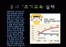 조기교육_PPT자료자료 5페이지