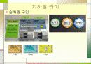 지하철 예절 4페이지