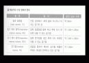 운동생리학,운동과 호흡계 내분비계 50페이지