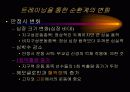 운동생리학,운동과 호흡계 내분비계 70페이지