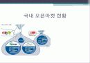 마케팅전략 4페이지