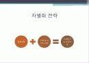 마케팅전략 10페이지