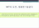 마케팅전략 14페이지
