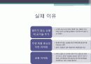 마케팅전략 20페이지