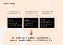 마이클럽 마케팅자료 17페이지