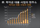 학자금 대출제도의 현주소와 지향점 7페이지