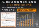 학자금 대출제도의 현주소와 지향점 12페이지