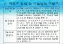 크루즈 5페이지