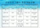 크루즈 33페이지