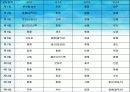 크루즈 36페이지