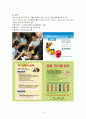 출입국수속절차와_인솔자행동요령1Tour conductor 12페이지