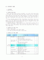 흥부전(고1_수업지도안) 5페이지