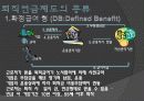 5 퇴직연금제도 7페이지