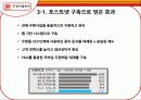 포스트 넷 9페이지