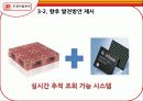 포스트 넷 11페이지
