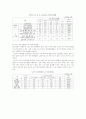 노인학대_및_상담 4페이지