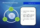Marketing strategy 5페이지
