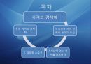Marketing strategy 15페이지