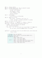중국_여행정보 8페이지