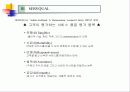 고객관리기법 5페이지