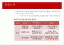 금융상품분석-o 6페이지