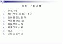 글로벌예절-전화예절 2페이지