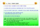 자발적 원조체계와 공공사회복지 대두 14페이지