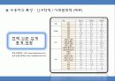 신문독자 10페이지