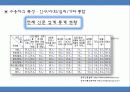 신문독자 12페이지
