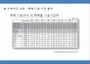 신문독자 14페이지