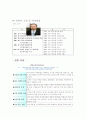 현대_사회와_경영_윤리 7페이지