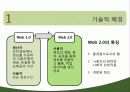 소셜미디어 SNS, Wiki, 위키, 트위터, 페이스북의 현황, 실태, 특징, 문제점 및 한계점, 비평 제시 4페이지