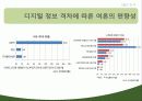 소셜미디어 SNS, Wiki, 위키, 트위터, 페이스북의 현황, 실태, 특징, 문제점 및 한계점, 비평 제시 30페이지
