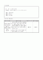 2)국어-생각과 까닭이 잘 드러나게 글쓰기(중안) 6페이지