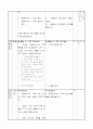 2)바른생활-6. 함께 지켜요 -  공공장소에 따른 규칙 2페이지